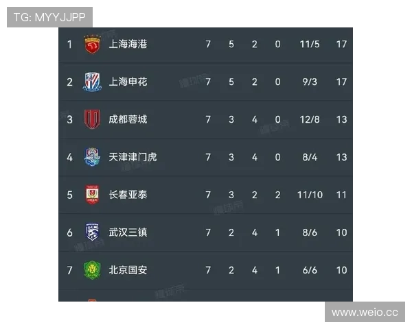 中超变中乙了吗(中超改制了吗)世界杯体育论坛